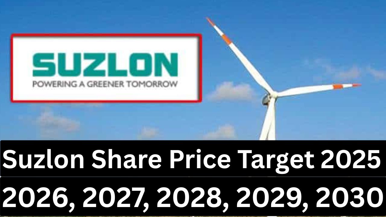 Suzlon Energy Share Price Target 2026, 2027, 2028, 2029, 2030 – पूरा विश्लेषण