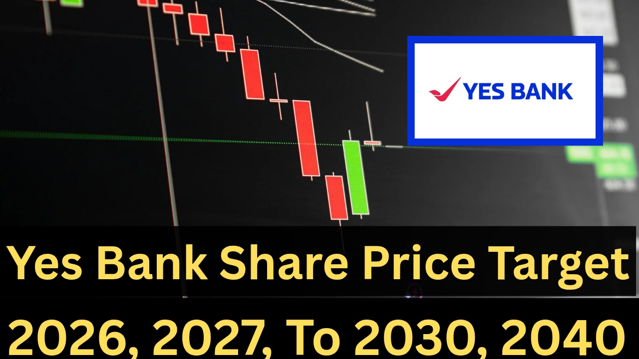 Yes Bank Share Price Target 2026, 2027, To 2030, 2040 - Best Analysis