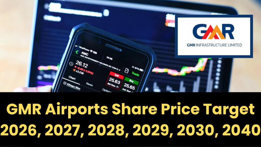 GMR Airports Share Price Target 2026, 2027, 2028, 2029, 2030 – Complete Long Term Analysis