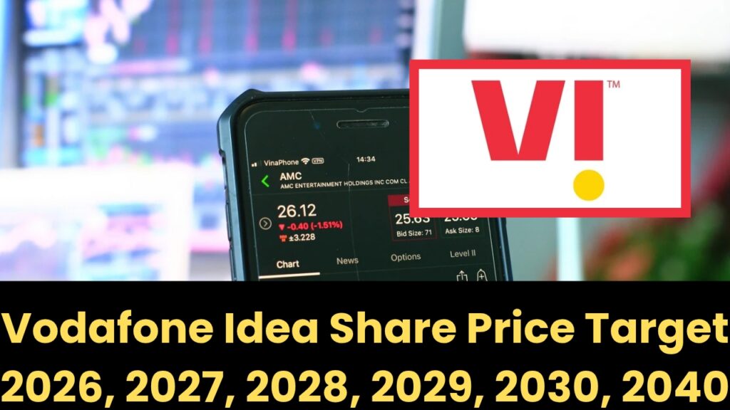 Vodafone Idea Share Price Target 2026, 2027, 2028, 2029, 2030, 2040 – लॉन्ग टर्म इन्वेस्टर के लिए बढ़ सकता है रिस्क